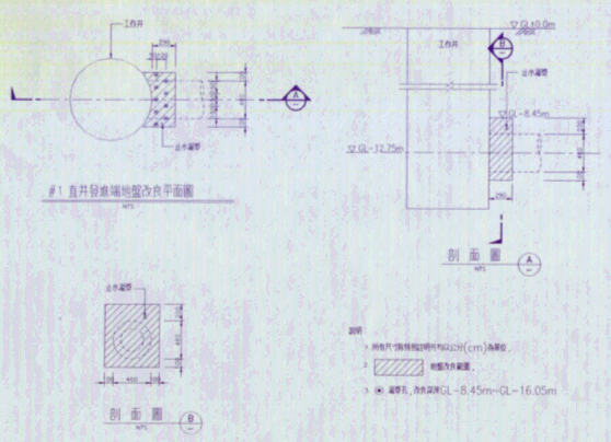 現代營建316 地盤改良雙環塞工法施工案例介紹